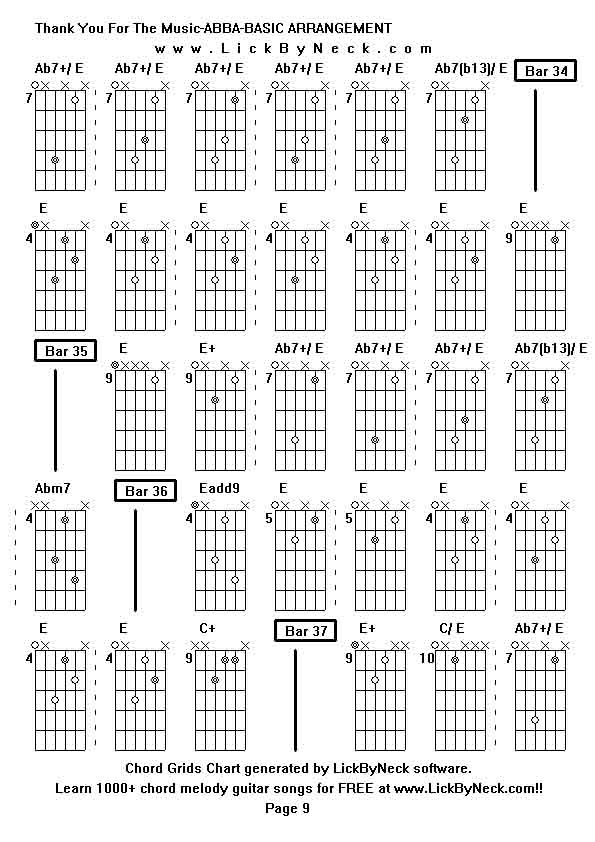 Chord Grids Chart of chord melody fingerstyle guitar song-Thank You For The Music-ABBA-BASIC ARRANGEMENT,generated by LickByNeck software.